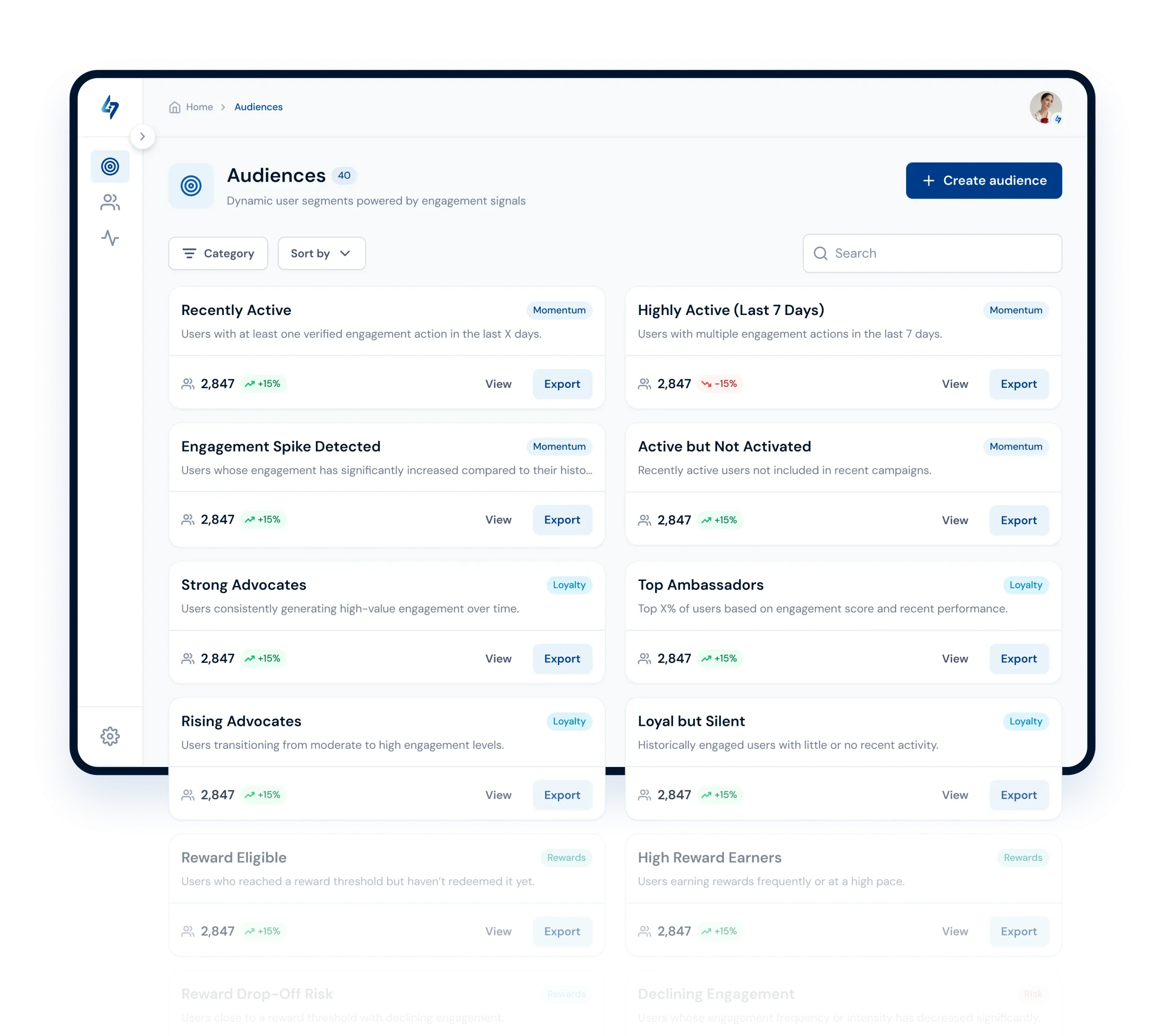 Dynamic Audiences That Update Automatically — photo 173